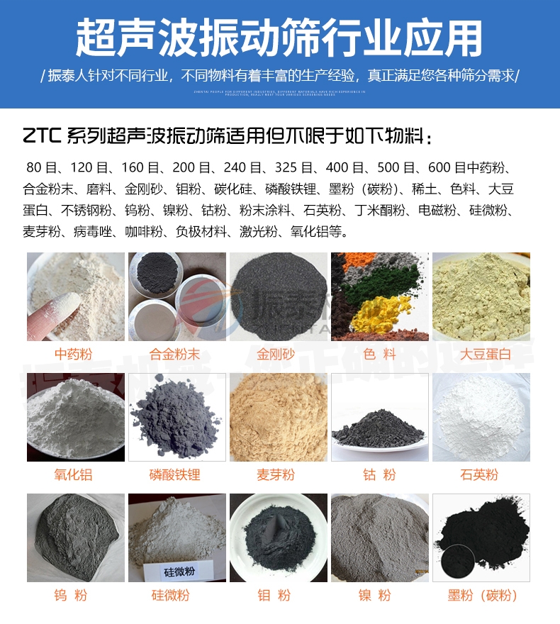硅碳負極材料超聲波振動篩行業(yè)應用